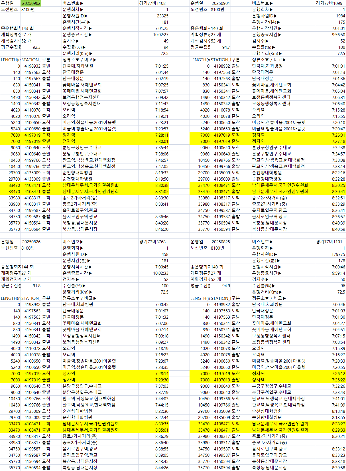 8100번.png